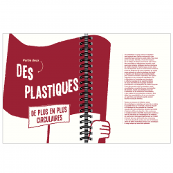 a Révolution de L'emballage - Deuxième période - Fabrice Peltier - Page